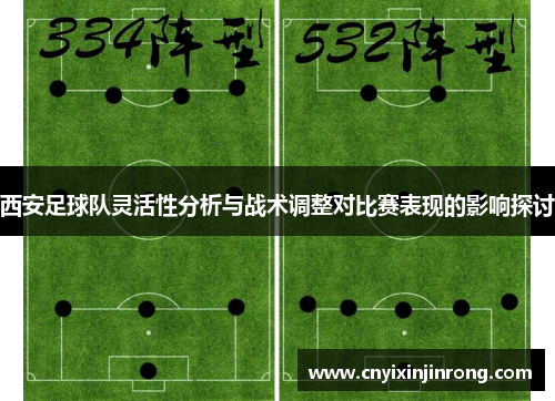 西安足球队灵活性分析与战术调整对比赛表现的影响探讨